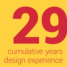29 cumulative years design experience